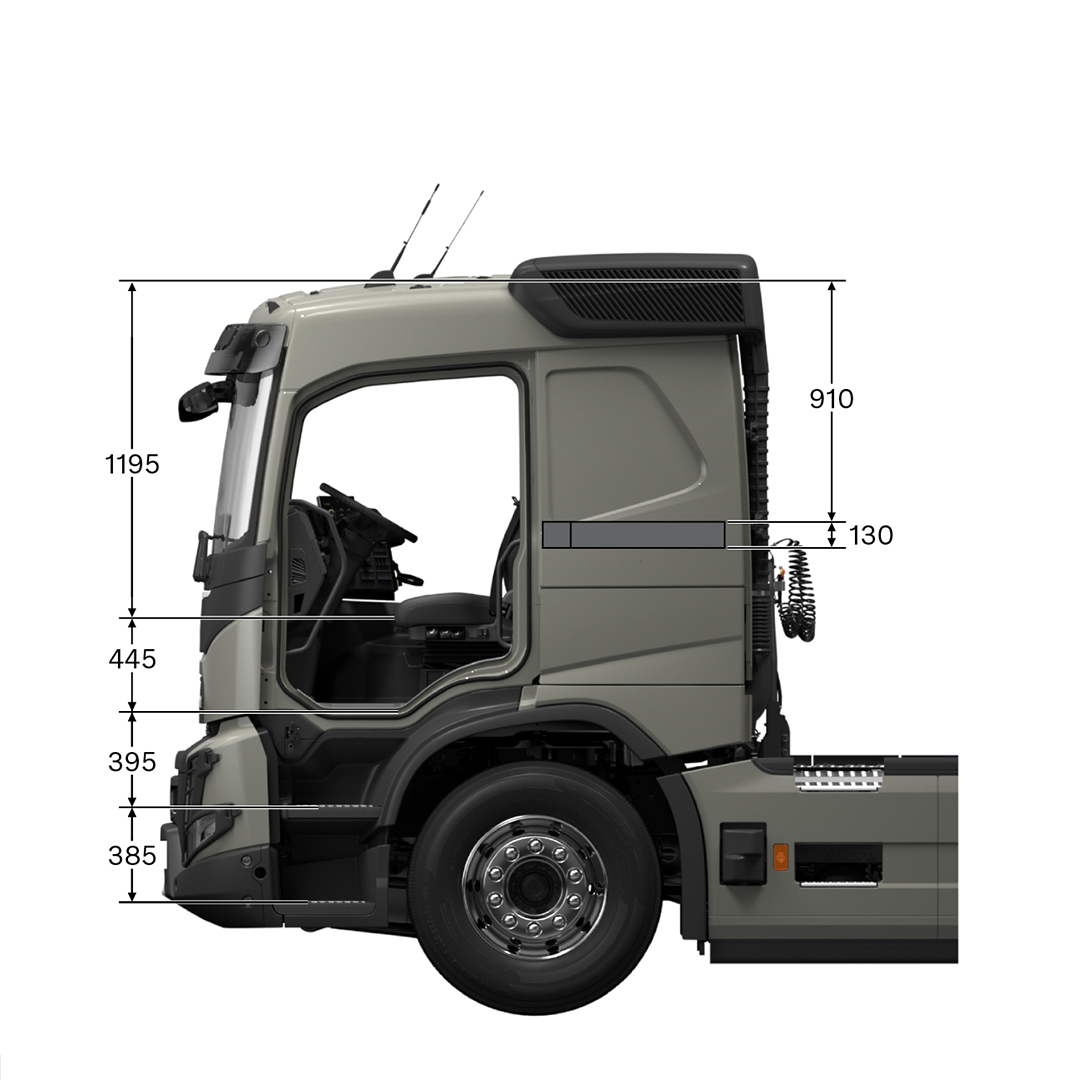 FMX sleeper cab with measurements, viewed from the side